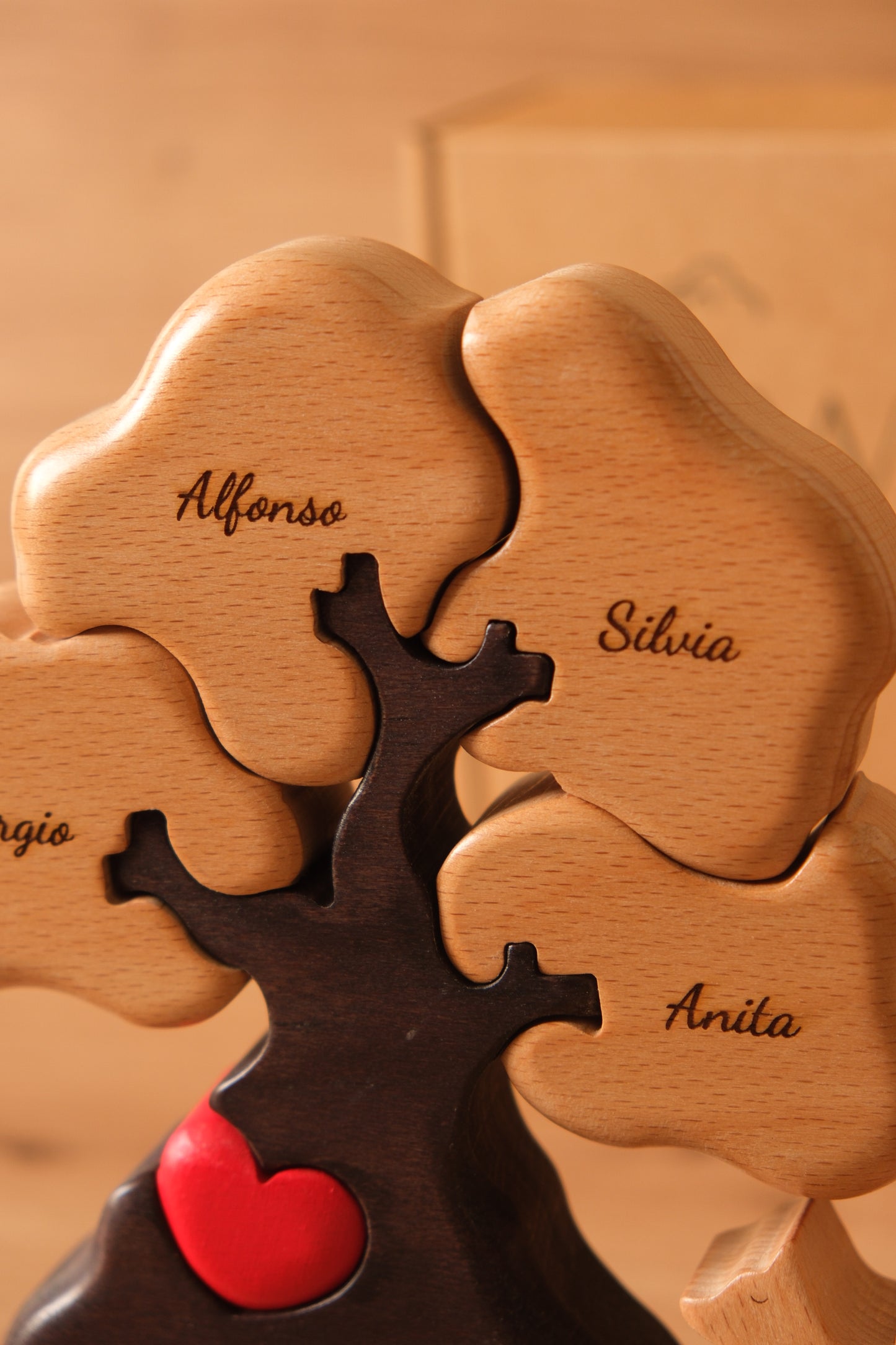 Árbol de 4 nombres