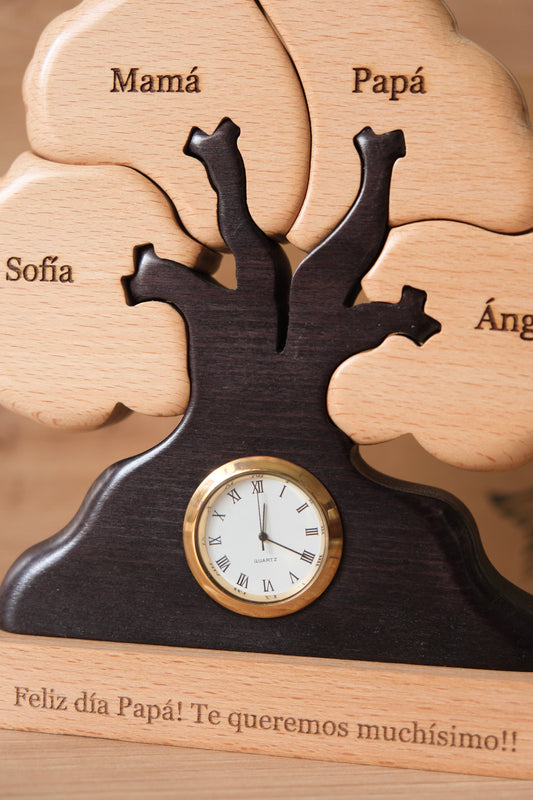 Add clock (ONLY FOR TREES)