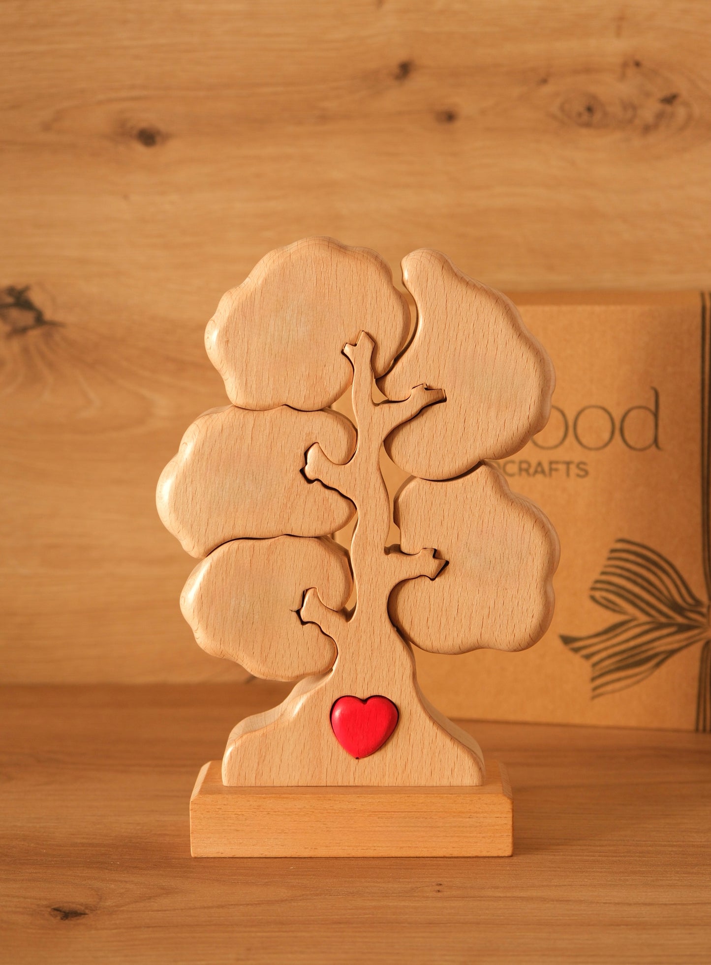 Árbol de 5 nombres (NATURAL + NATURAL)