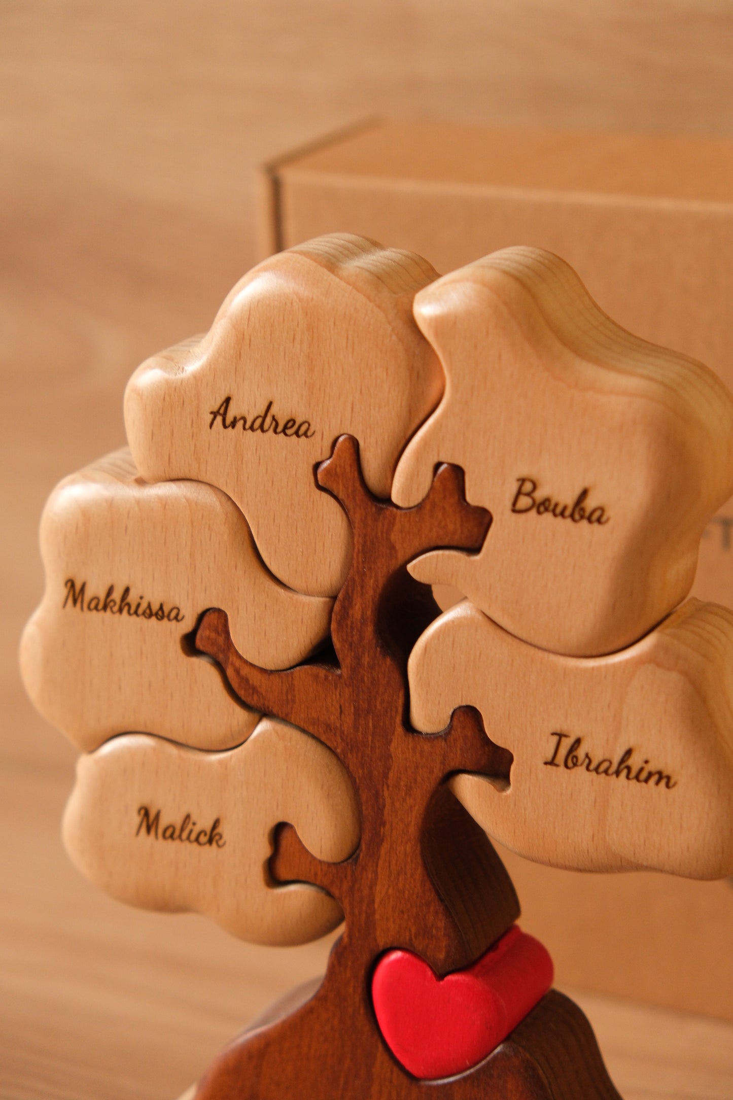 Árbol de 5 nombres