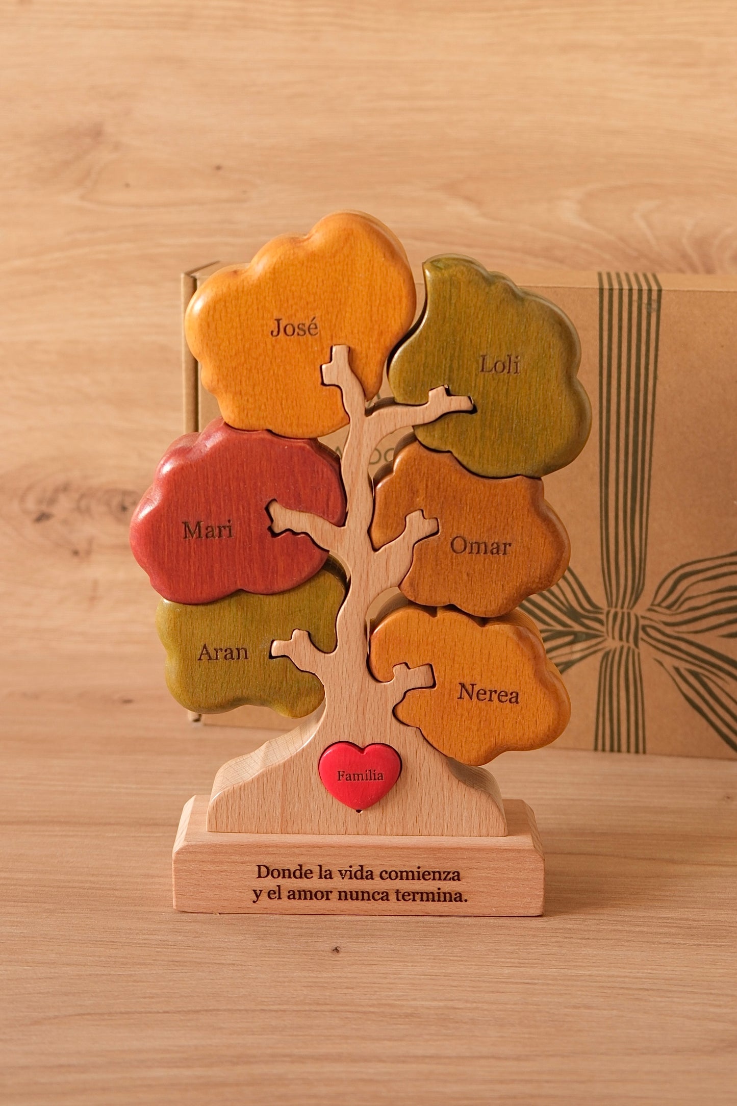 tree of 6 names