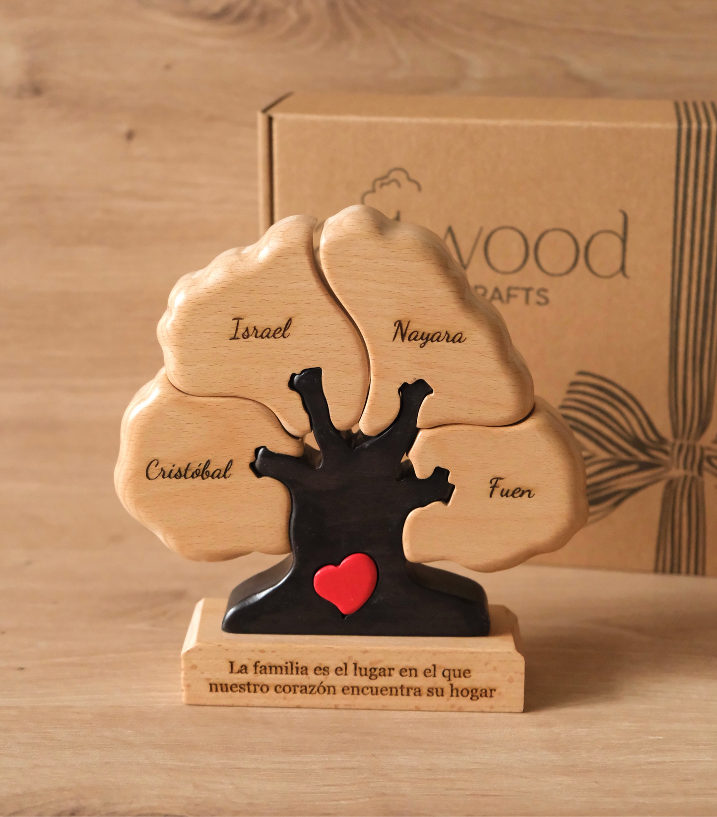 Árbol de 4 nombres