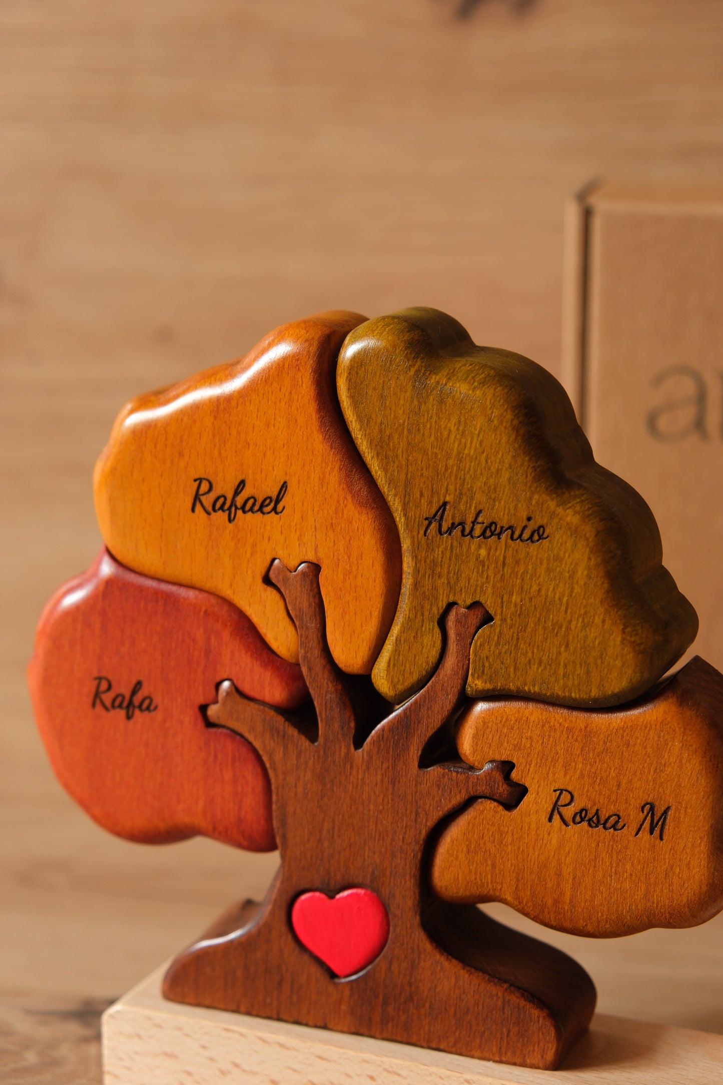 Árbol de 4 nombres