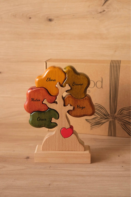 Árbol de 5 nombres
