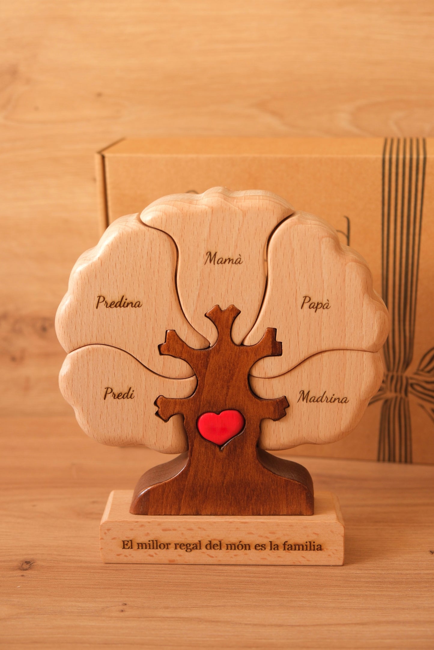 Árbol de 5 nombres
