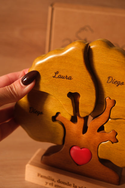 Árbol de 4 nombres