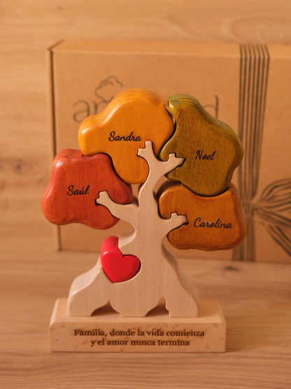 Árbol de 4 nombres