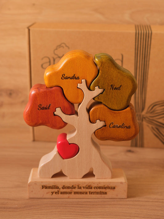Árbol de 4 nombres