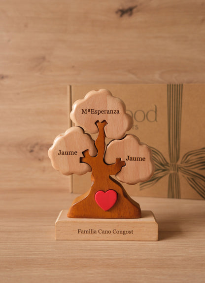 Árbol de 3 nombres