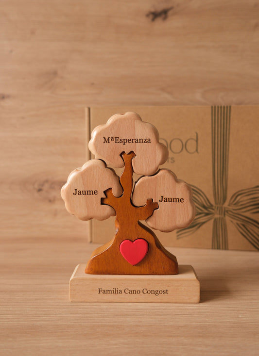 Árbol de 3 nombres