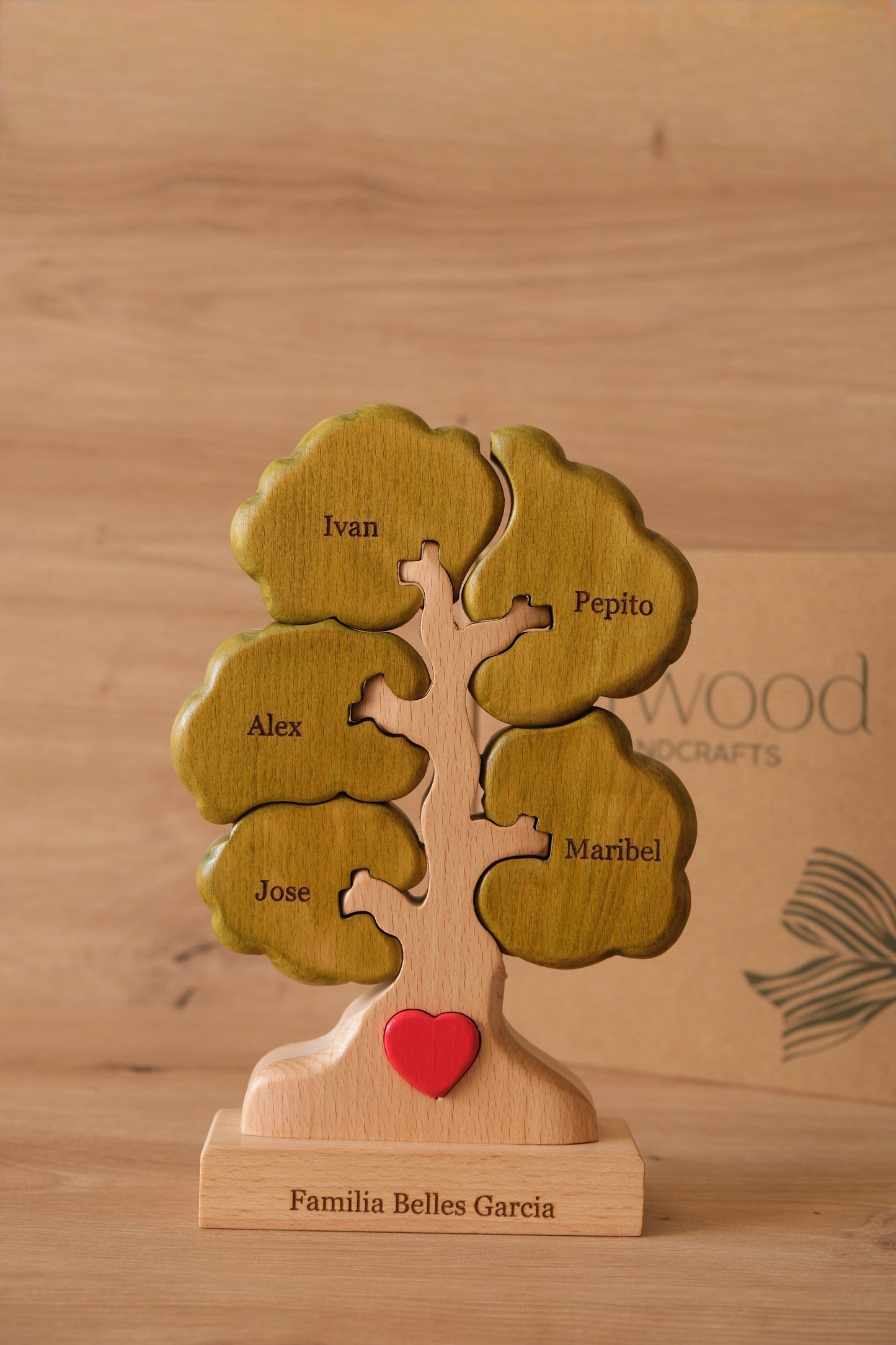Árbol de 5 nombres