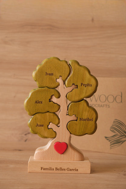 Árbol de 5 nombres