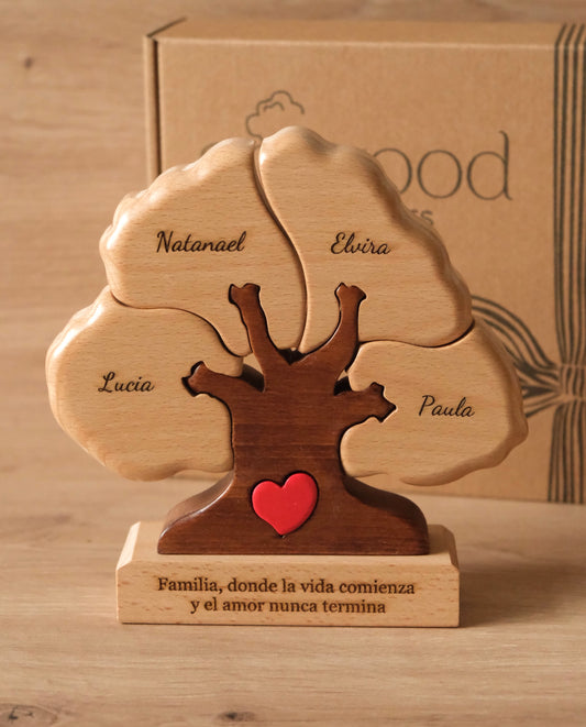 Árbol de 4 nombres
