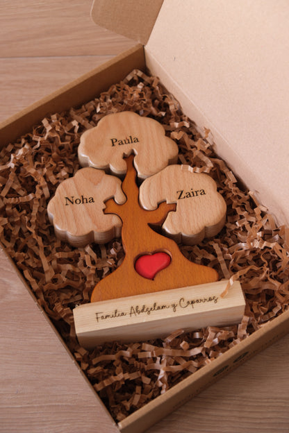 Árbol de 3 nombres