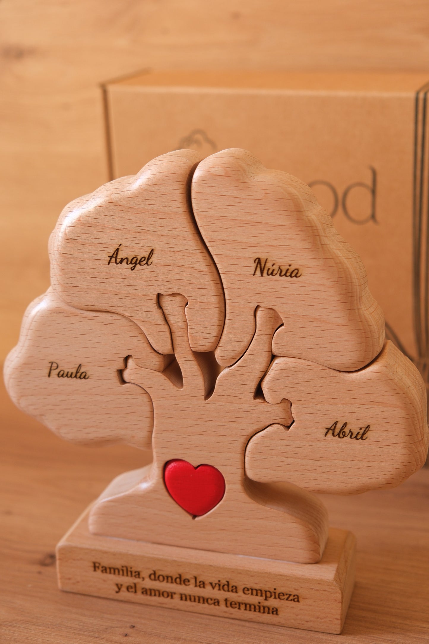 Árbol de 4 nombres