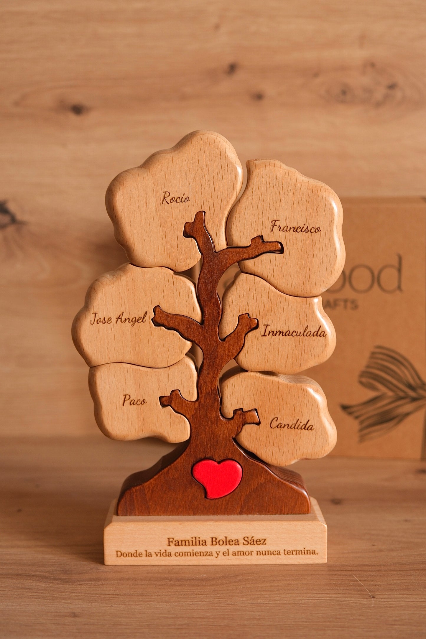 Árbol de 6 nombres