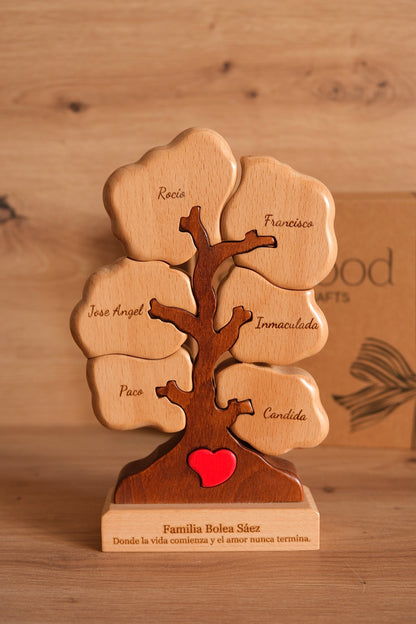 Árbol de 6 nombres