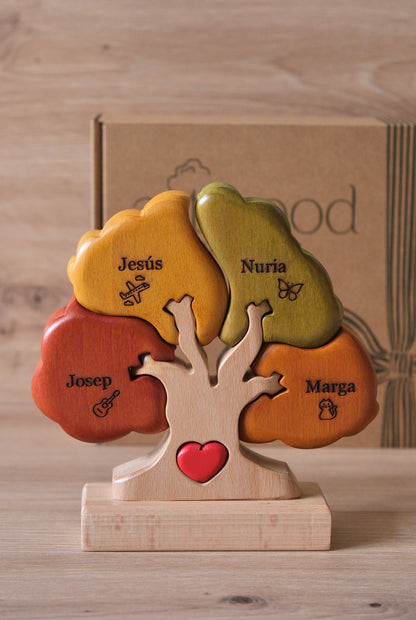 Árbol de 4 nombres