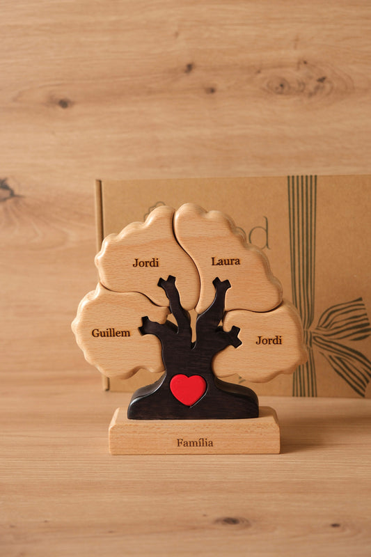 Árbol de 4 nombres