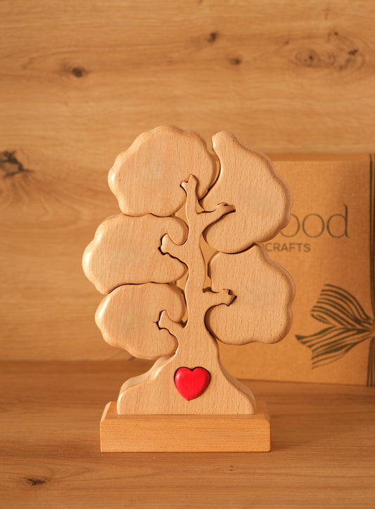 Árbol de 5 nombres (NATURAL + NATURAL)