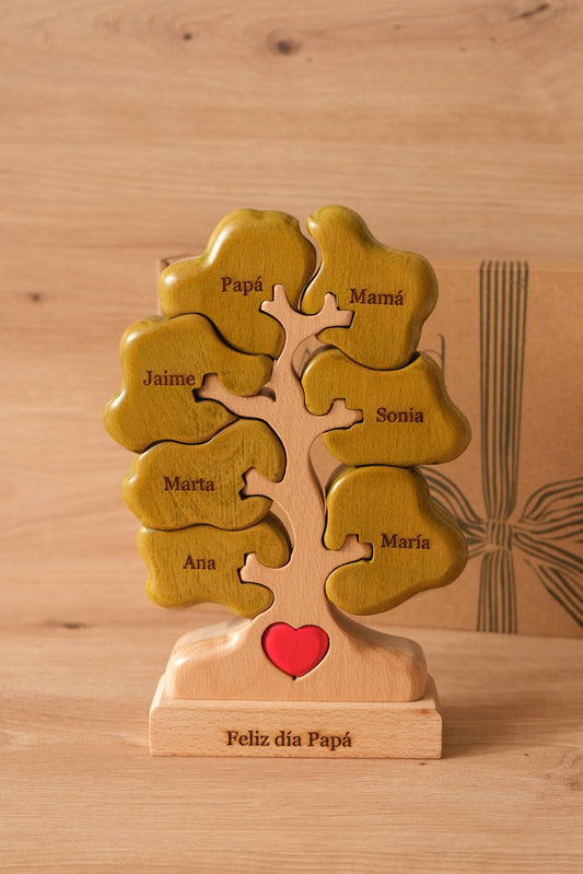 tree of 7 names