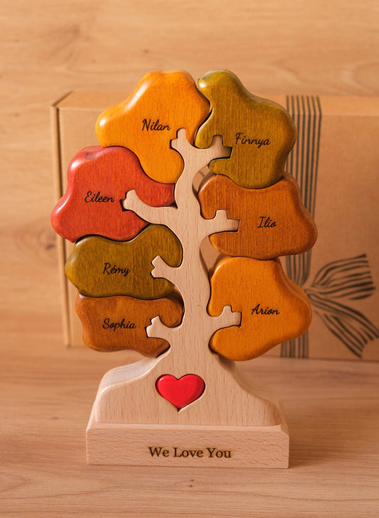 Árbol de 7 nombres