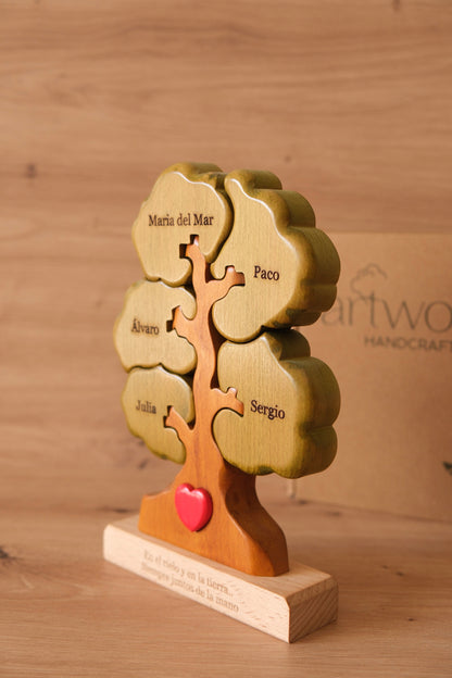 Árbol de 5 nombres