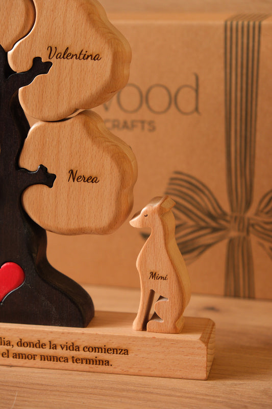 Aggiungi animale domestico: cane 3