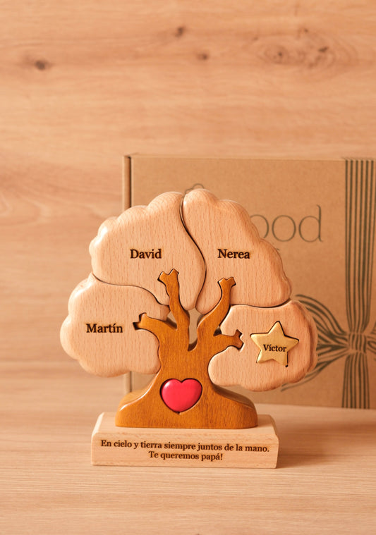 Árbol de 4 nombres (con estrella)