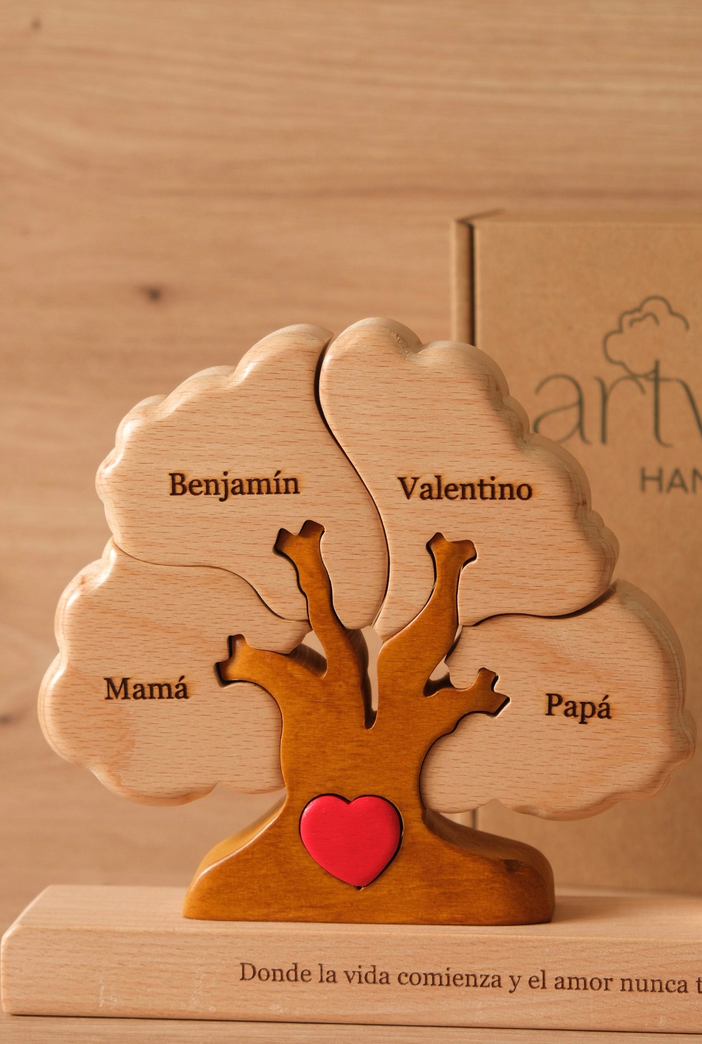 Árbol de 4 nombres