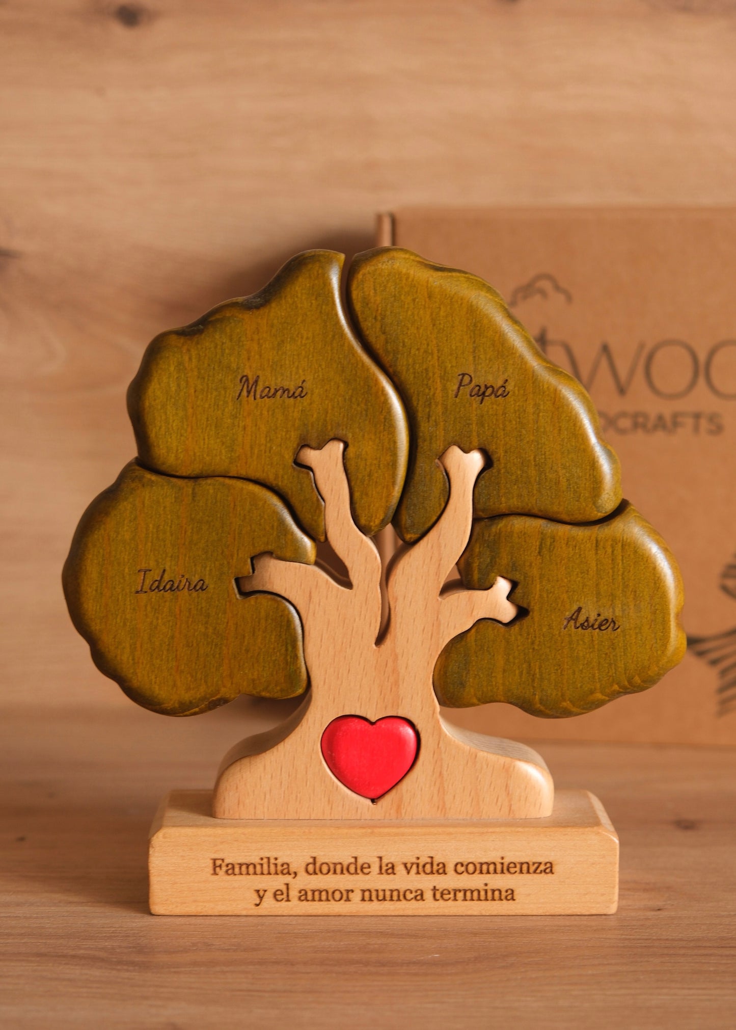 Árbol de 4 nombres