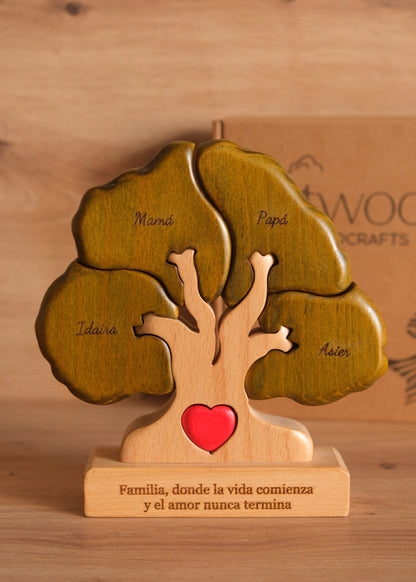 Árbol de 4 nombres