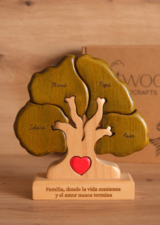 Árbol de 4 nombres