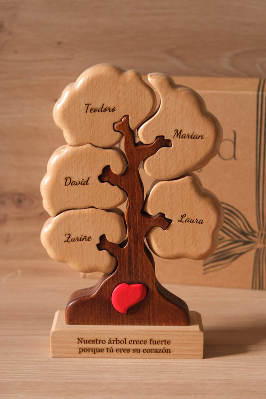 Árbol de 5 nombres