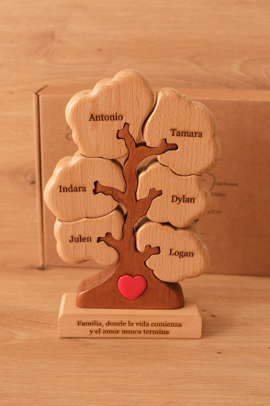Árbol de 6 nombres
