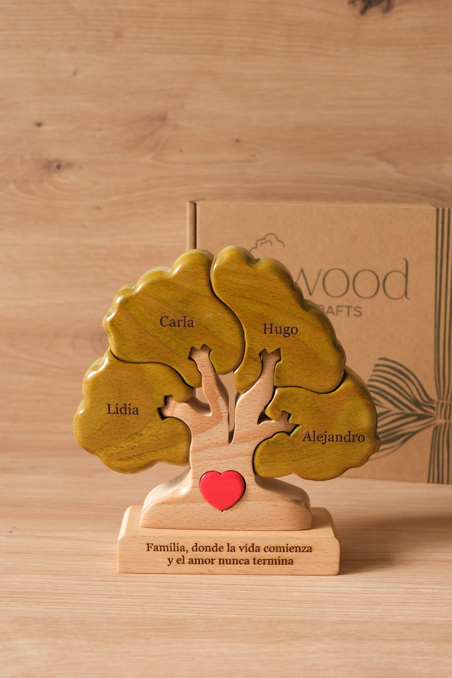 Árbol de 4 nombres