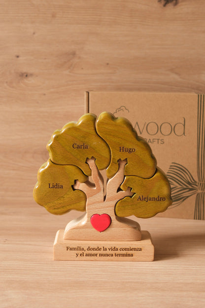 Árbol de 4 nombres