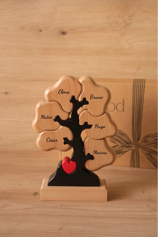 Árbol de 6 nombres