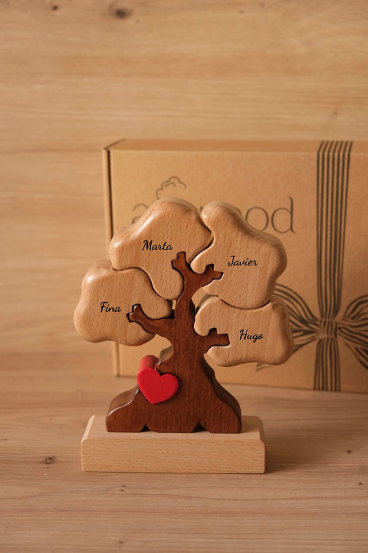 Árbol de 4 nombres