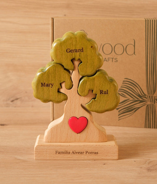 Árbol de 3 nombres