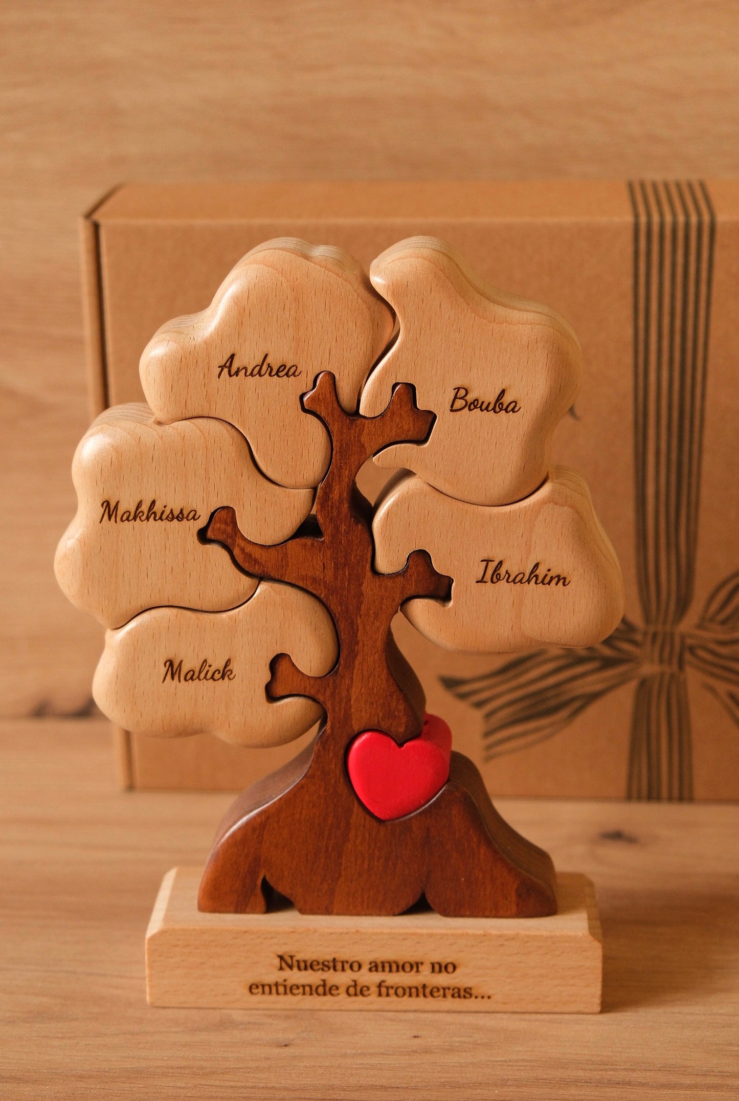 Árbol de 5 nombres
