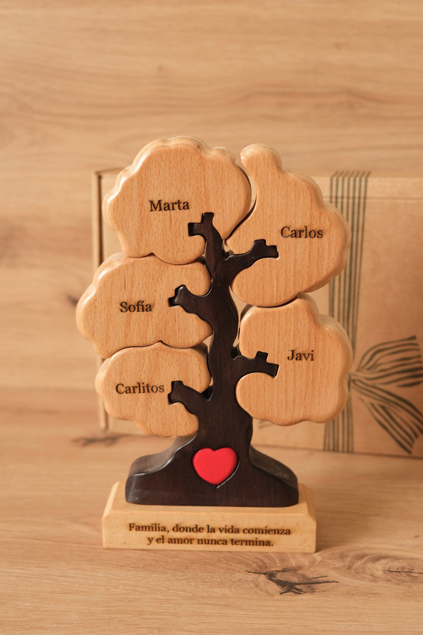 Árbol de 5 nombres