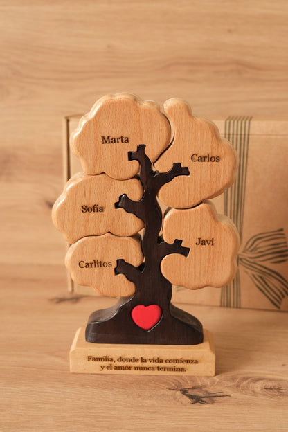 Árbol de 5 nombres