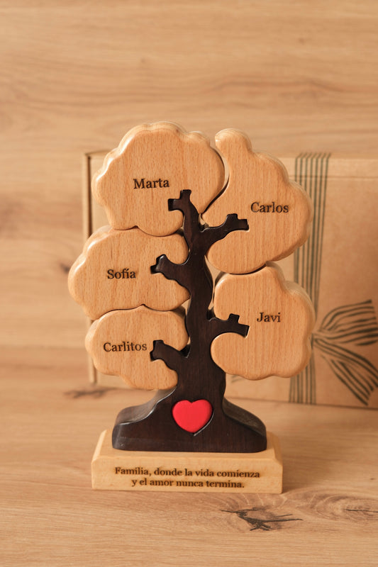 Árbol de 5 nombres