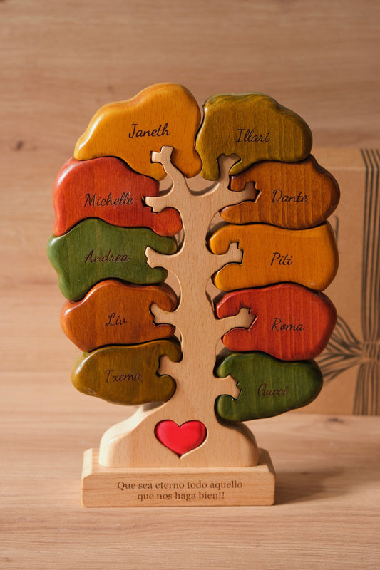 Árbol de 10 nombres