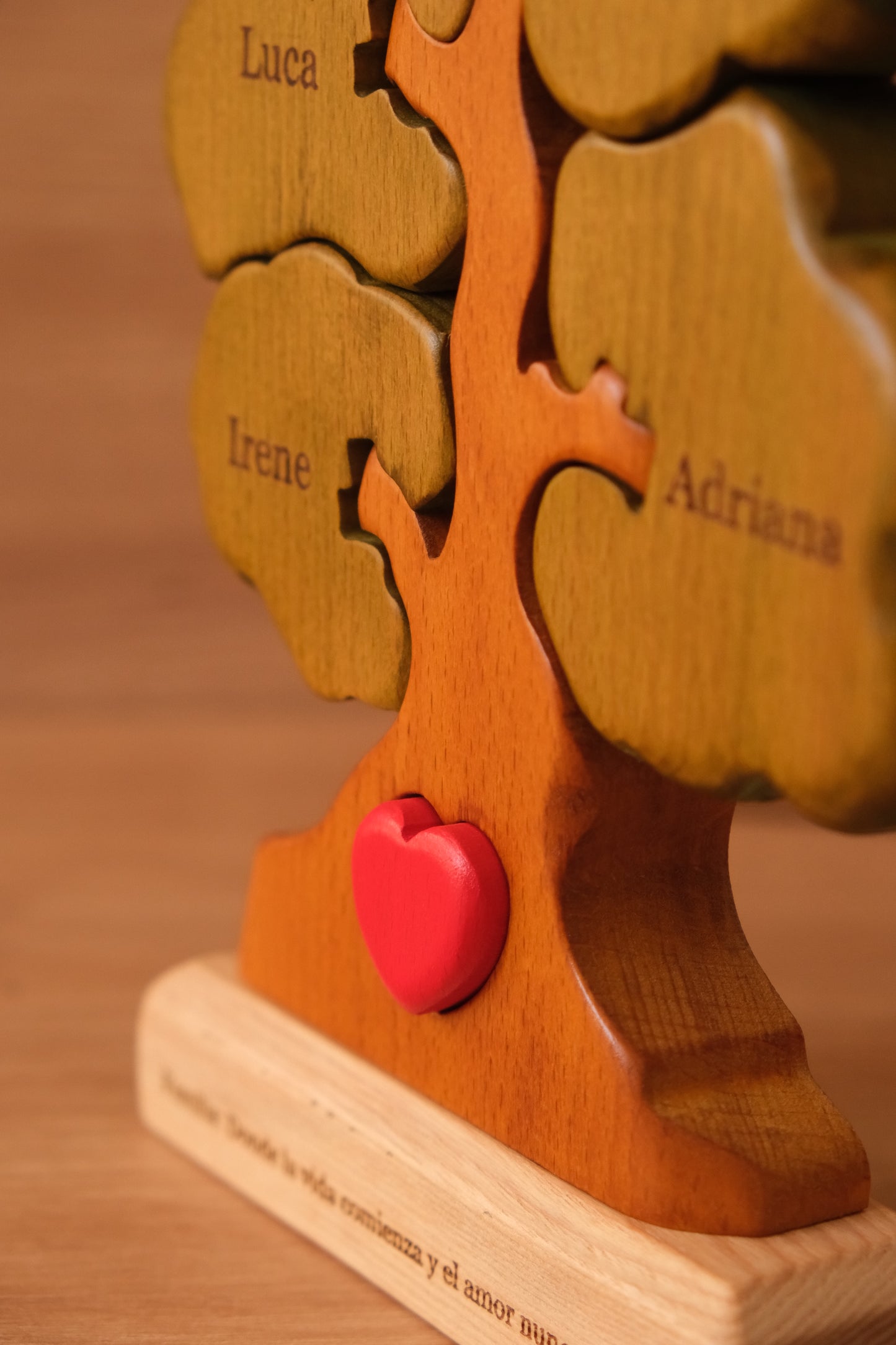Árbol de 5 nombres