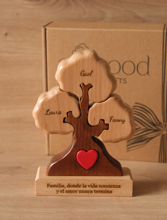 Árbol de 3 nombres