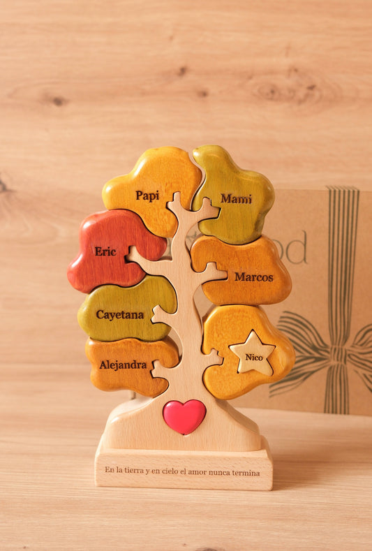 Árbol de 7 nombres (con estrella)