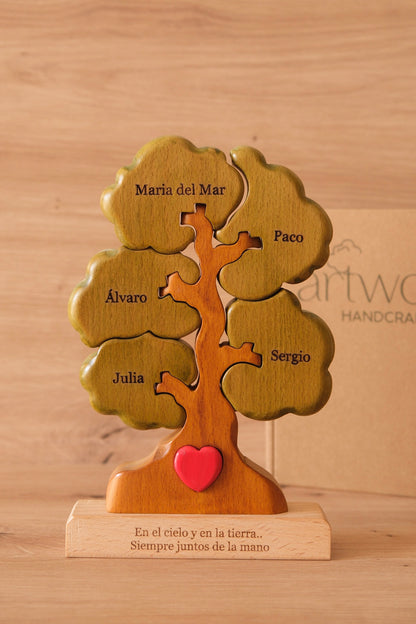 Árbol de 5 nombres