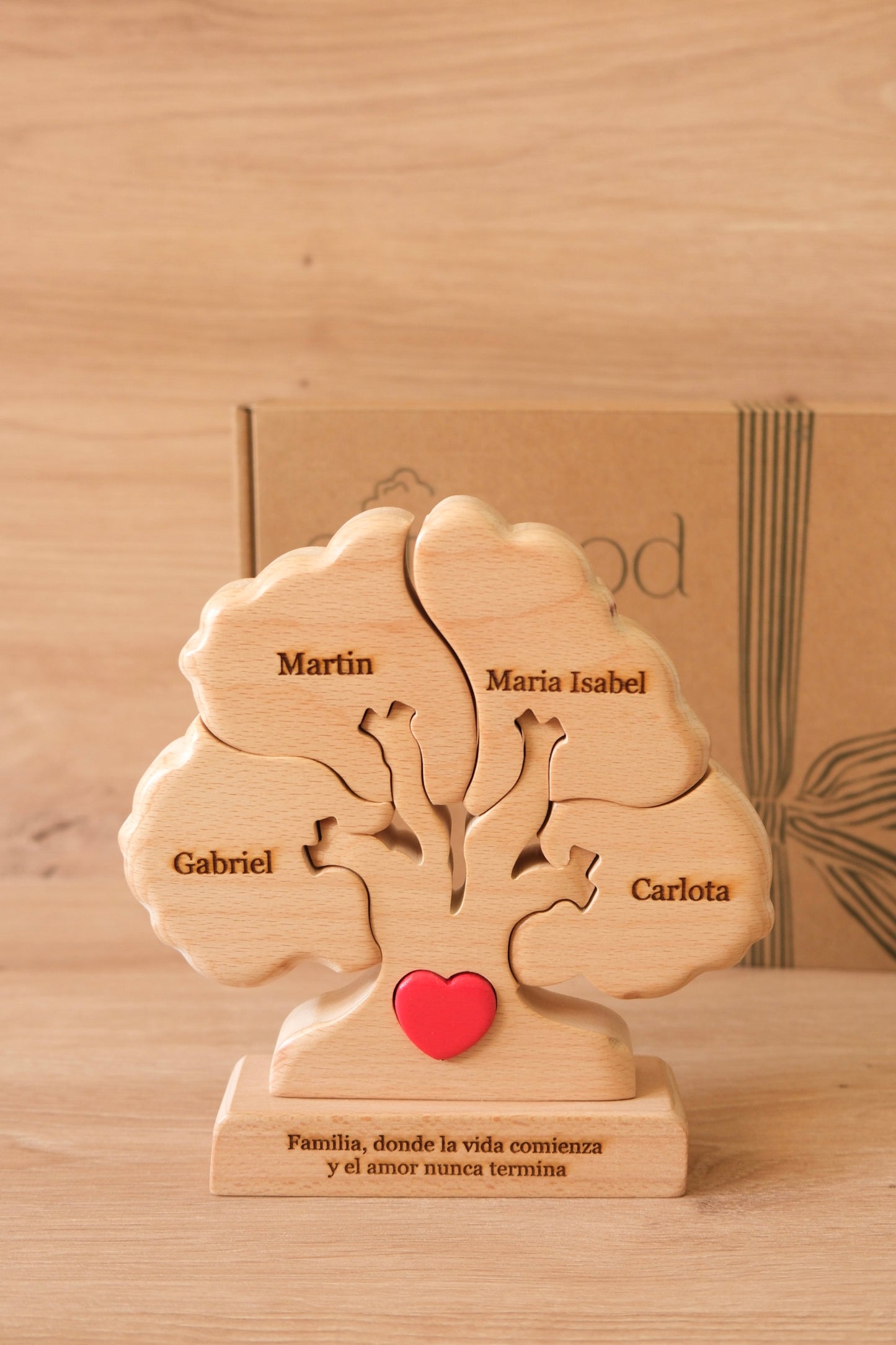 Árbol de 4 nombres